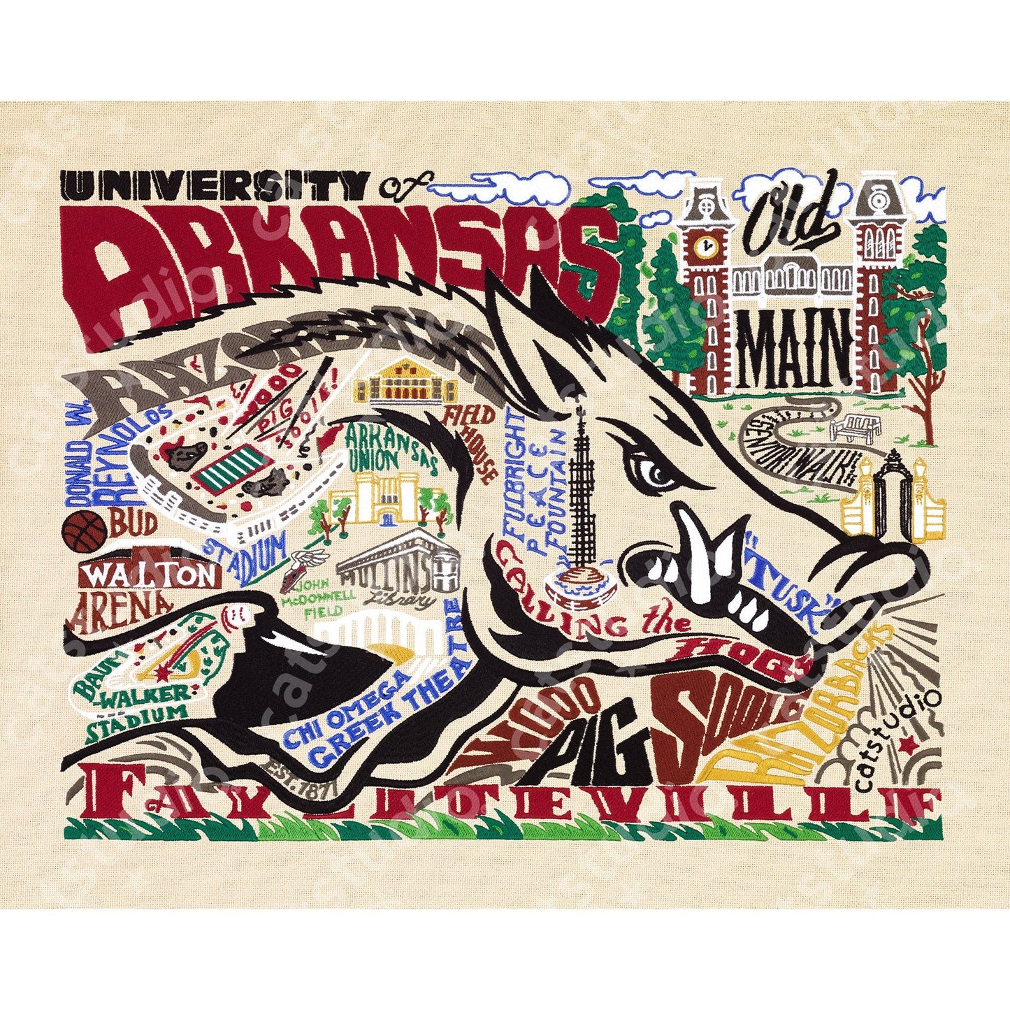 University of Arkansas Print
