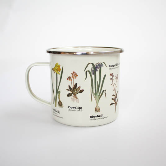 Enamel Mugs