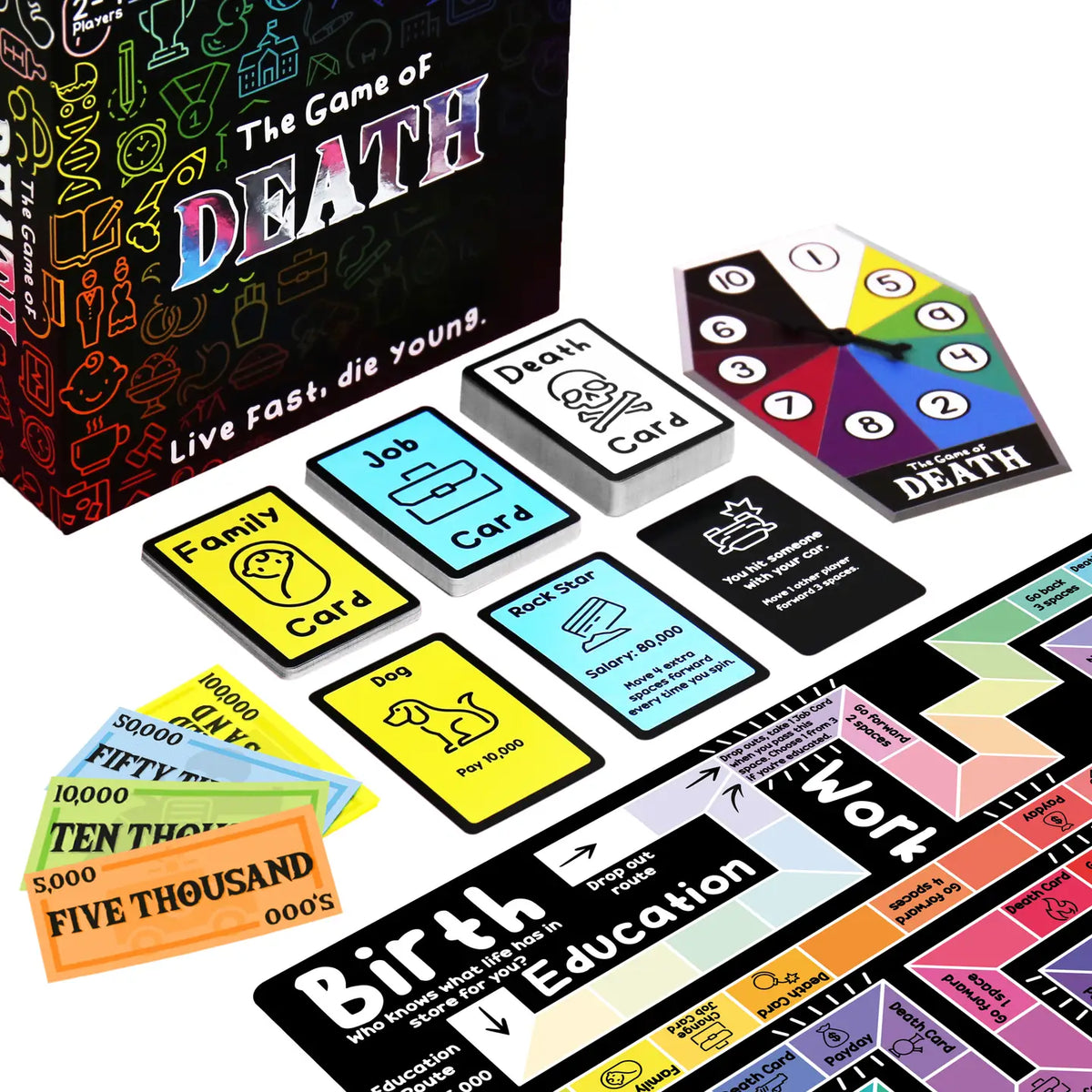 The Game Of Death