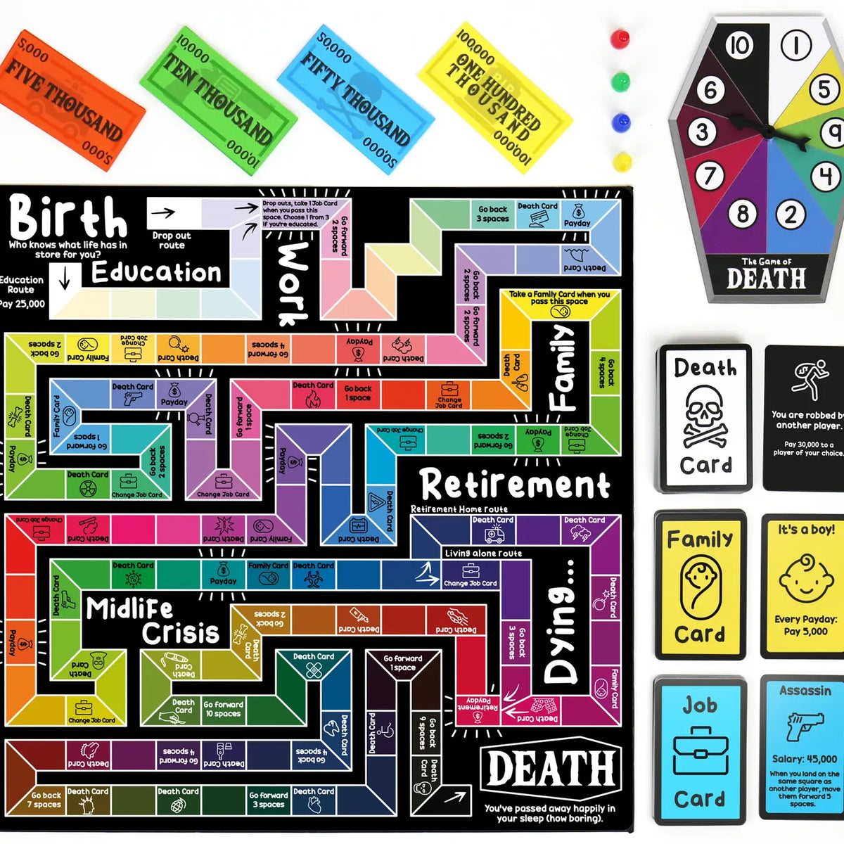 The Game Of Death