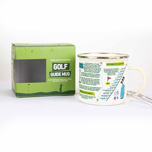 Guide Mugs