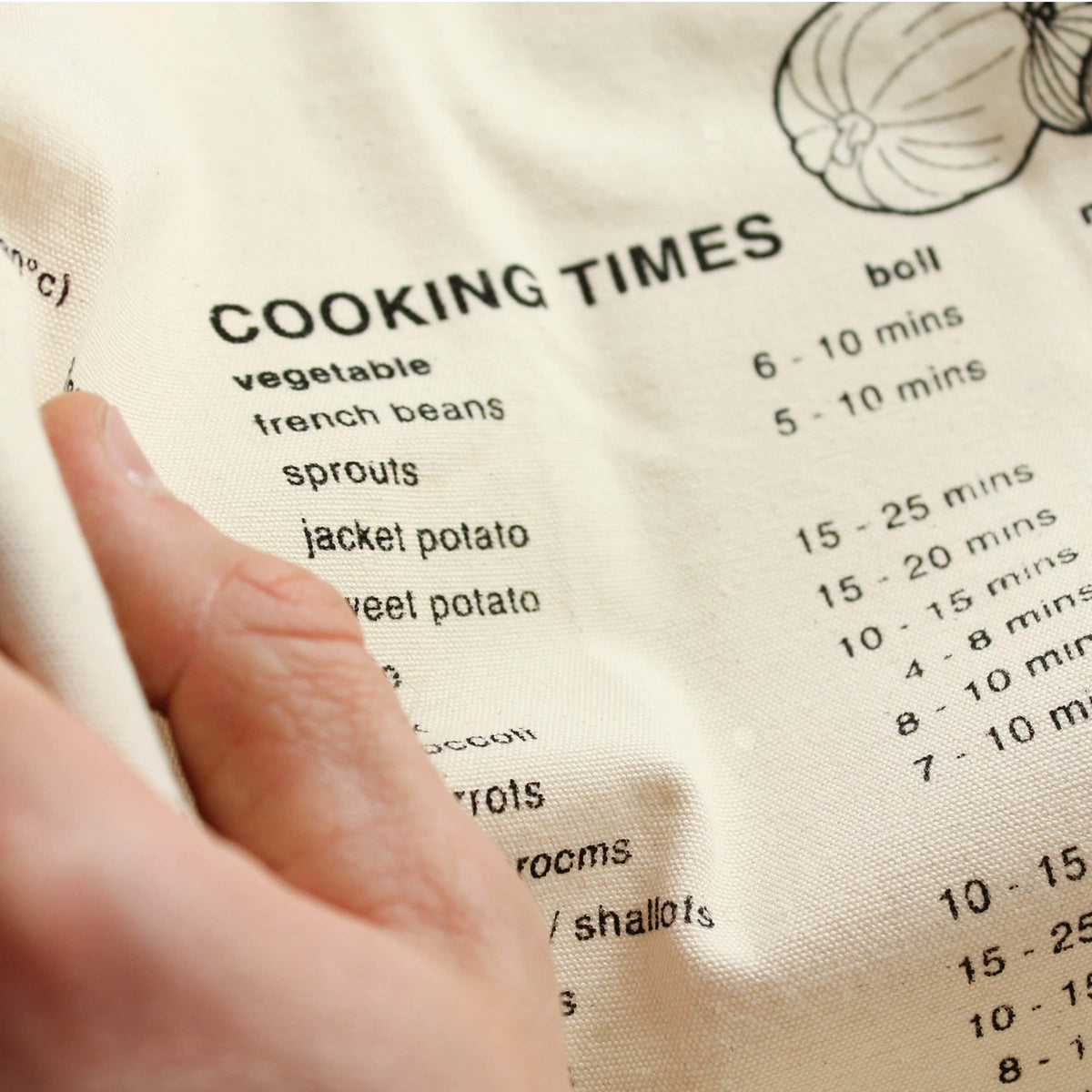 Aprom Guide Kitchen Apron Guide – Stache