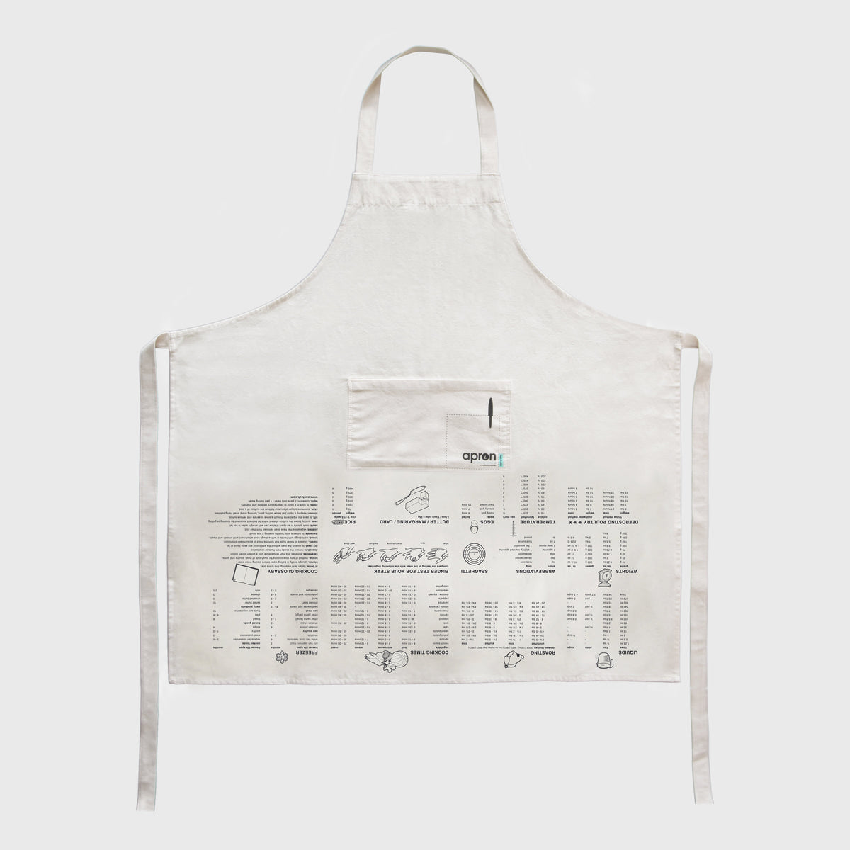 Aprom Guide Kitchen Apron Guide – Stache